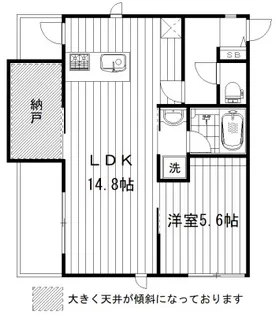 エスプリプラッツ【3階】の間取り