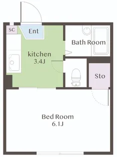 シェステ大岡山【2階】の間取り