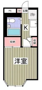 パンシオン上尾No.1【1階】の間取り