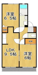 エトワール中井 A【1階】の間取り