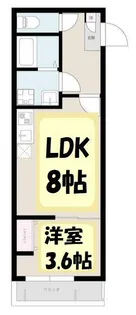 心和テラス武里【3階】の間取り