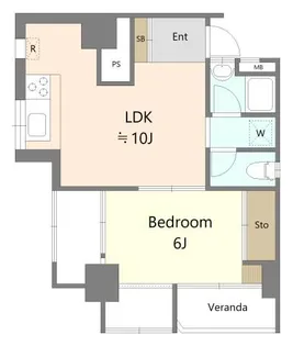 スカイラーク蕨【2階】の間取り