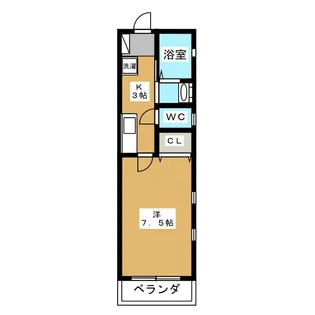 ヴェルドミール【1階】の間取り