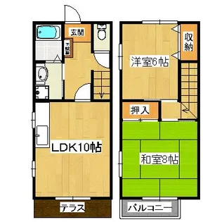 ドミール北国分の間取り