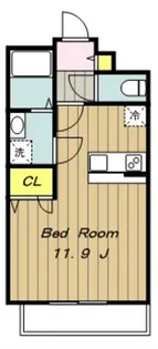 プレミアムプラスみなみ野II【3階】の間取り