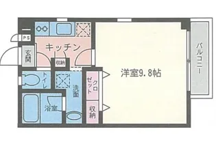グリーンハイム【2階】の間取り