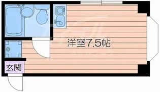 NHハイツ【2階】の間取り