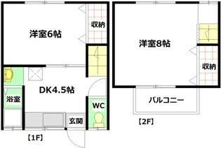 梶谷アパート【1階】の間取り