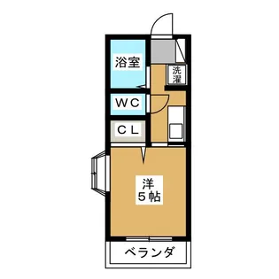 ロッカクハイツ【2階】の間取り