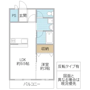 ASSET春日 II【2階】の間取り