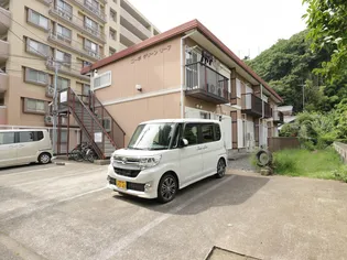 コーポグリーンリーフの画像