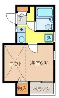 ファイン大倉山【2階】の間取り