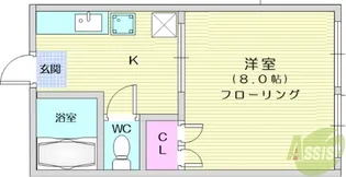 コーポ根岸B棟【1階】の間取り