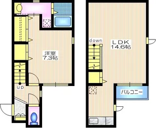 くるりの間取り