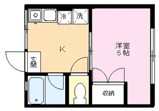 ハイツコウガクC【1階】の間取り