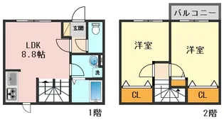コートボナールアライの間取り