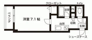 グリーンコート阿倍野【1階】の間取り