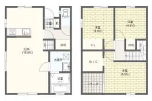 徳島県徳島市北田宮2【一戸建】の間取り