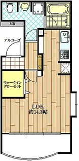 ペイサージュ渋谷FIRST【4階】の間取り