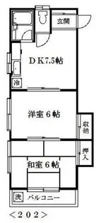 中山ハイツ【2階】の間取り