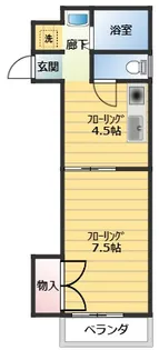 池田ビル【2階】の間取り