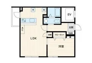 渋谷西原レジデンス【2階】の間取り