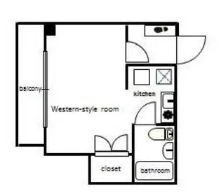 スミノエ上野ビル【4階】の間取り