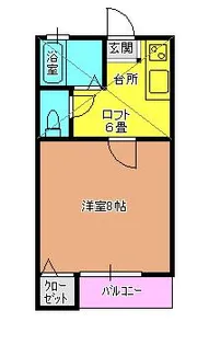 山久ハイツ【2階】の間取り