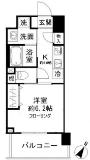 ミッテドルフ【3階】の間取り