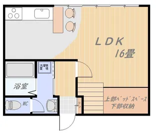 CoConBLD(ココンビル)【3階】の間取り
