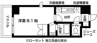 ル・シャンテK【2階】の間取り