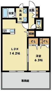 ヴェントコリーナ【1階】の間取り