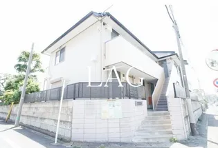 グローリー上野毛【1階】の外観