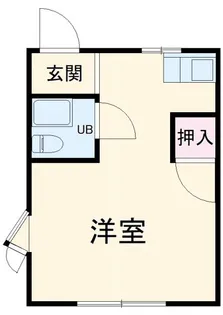 コーポフレンド【1階】の間取り