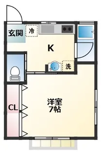 トラスティ立花【2階】の間取り