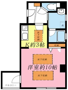 ラ・ポニージュ【7階】の間取り
