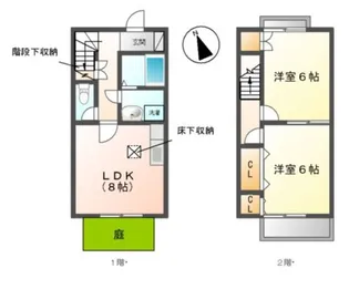 サニーヒル東山A【2階】の間取り