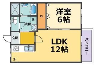 アバンテ甲子園【2階】の間取り