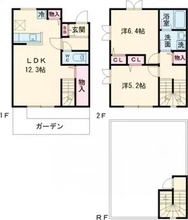 Premium Court宮前の間取り