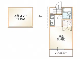 Ca’miaB【2階】の間取り