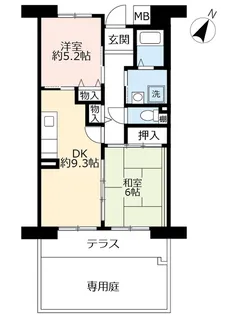 URアルビス緑丘【1階】の間取り