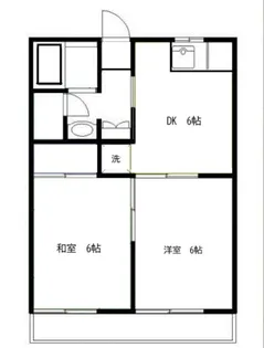 カーサシャルマン【2階】の間取り