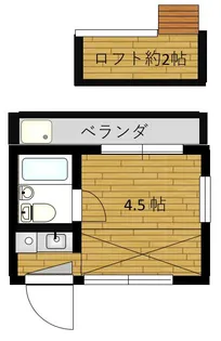 クレイモア荻窪【2階】の間取り