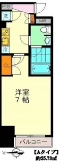 MALULANI南青山【2階】の間取り