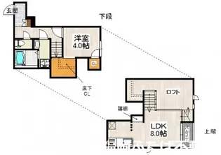 CB都府楼ルネス【1階】の間取り