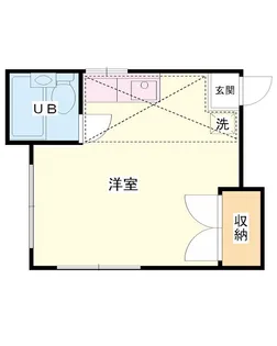 佐久間コーポB棟【2階】の間取り