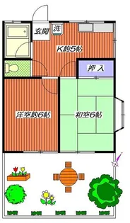 ハイツ356第5【1階】の間取り