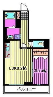 スマートグラン浦和岸町【3階】の間取り