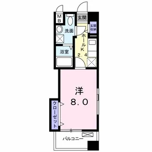 セントマークス上諏訪【4階】の間取り
