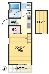 SouthWell( )【2階】の間取り